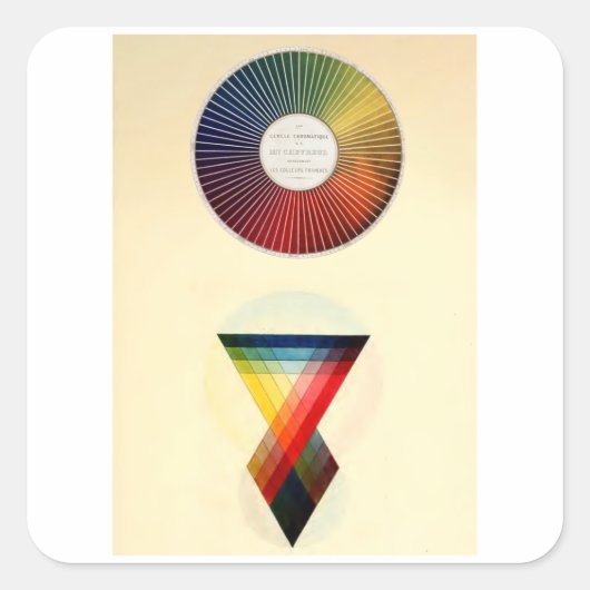 Kleurwielen Vierkante Sticker (Voorkant)