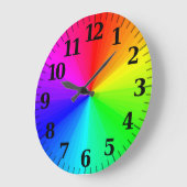 Kleurwielklok - met uurtjes en minieme tikken grote klok (Hoek)