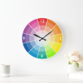 Kleurwiellicht Grote Klok (Huis)