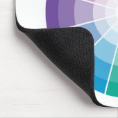 Kleurwiellicht Muismat (Hoek)