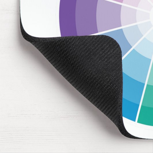 Kleurwiellicht Muismat (Hoek)