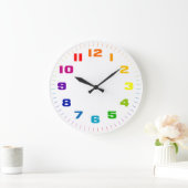 Kleurwielnummers op wit grote klok (Huis)