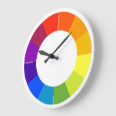 Kleurwielwandklok (meerkleurig) grote klok (Hoek)