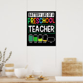 Kleuterleidster Batterijduur Pre-K Poster (Keuken)