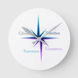 Klik / Klok collectie Everyday symbols 