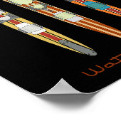 Klik op  waterski's poster (Hoek)