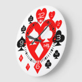 KLIK TILDE SERIE POKER S7 V8 GROTE KLOK (Hoek)