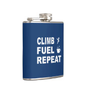 Klim, brandstof, herhalen heupfles (Rechts)