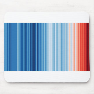 Klimaatcrisis-opwarming strepen muismat