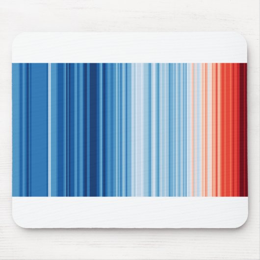 Klimaatcrisis-opwarming strepen muismat (Voorkant)