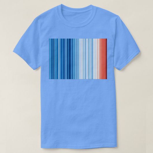 Klimaatstaven 18502019 t-shirt (Design voorkant)