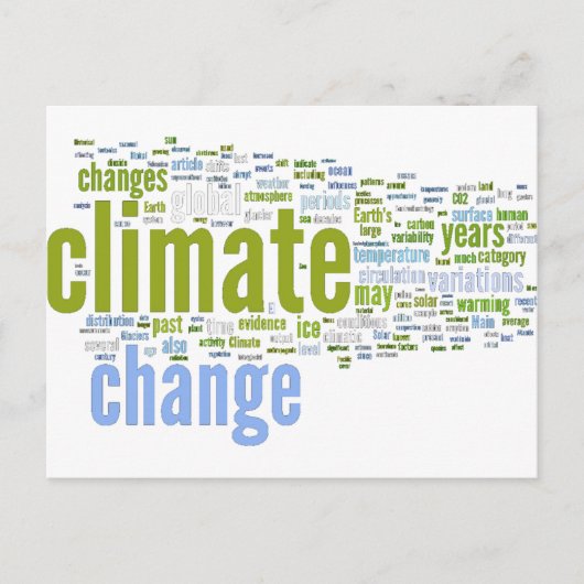 klimaatverandering briefkaart (Voorkant)