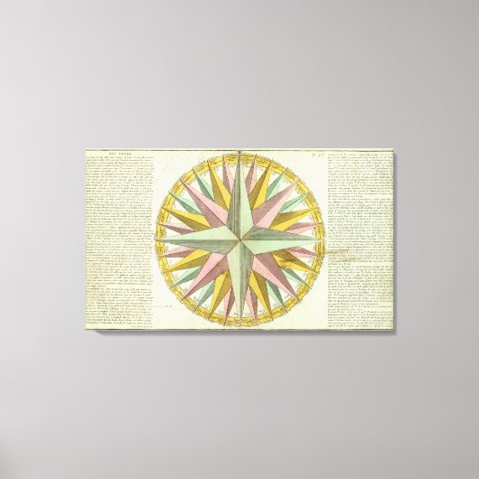 Klimaatverandering Canvas Afdruk (Voorkant)