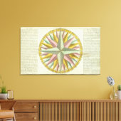 Klimaatverandering Canvas Afdruk (Insitu (Woonkamer))