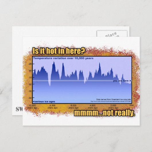 Klimaatverandering? De hele tijd! Briefkaart (Voorkant / Achterkant)