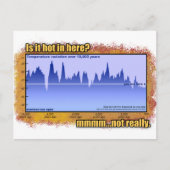Klimaatverandering? De hele tijd! Briefkaart (Voorkant)
