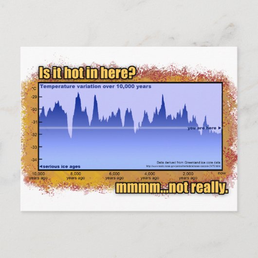 Klimaatverandering? De hele tijd! Briefkaart (Voorkant)