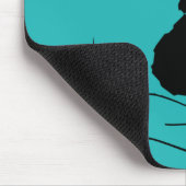 klimaatverandering is echt muismat (Hoek)