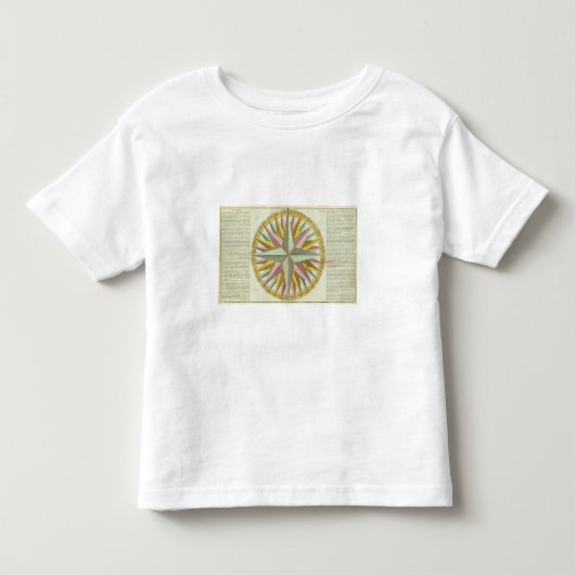 Klimaatverandering Kinder Shirts (Voorkant)