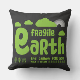 klimaatverandering | Koolstofverontreiniging | Act Kussen