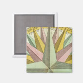 Klimaatverandering Magneet (Voorkant / Achterkant)