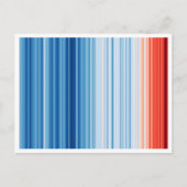 Klimaatverandering Zee van de Global Warming Strip Briefkaart (Voorkant)