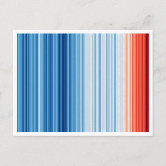Klimaatverandering Zee van de Global Warming Strip Briefkaart (Voorkant)