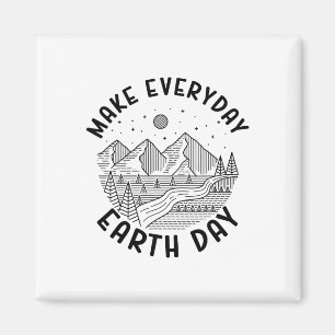 Klimaatverandering zorgt ervoor dat de dag van de  magneet