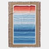 Klimaatveranderingsomgeving van Global Warming Str Deken (Voorkant Verticaal)