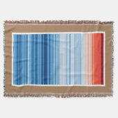 Klimaatveranderingsomgeving van Global Warming Str Deken (Voorkant)