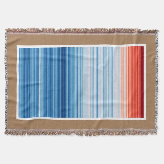 Klimaatveranderingsomgeving van Global Warming Str Deken (Voorkant)