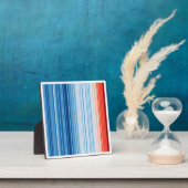 Klimaatveranderingsomgeving van Global Warming Str Fotoplaat (Insitu)