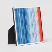 Klimaatveranderingsomgeving van Global Warming Str Fotoplaat (Voorkant)