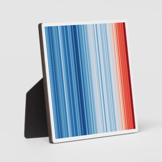 Klimaatveranderingsomgeving van Global Warming Str Fotoplaat (Voorkant)