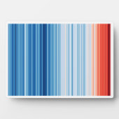 Klimaatveranderingsomgeving van Global Warming Str Fotoplaat (voorkant)