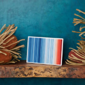 Klimaatveranderingsomgeving van Global Warming Str Fotoplaat (Zijkant)