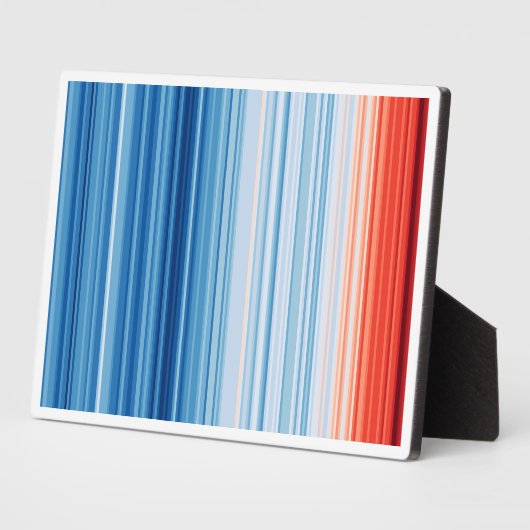 Klimaatveranderingsomgeving van Global Warming Str Fotoplaat (Zijkant)