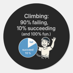Klimcirkeldiagram 90% Mislukt 10% Wint Pret Grafie Ronde Sticker