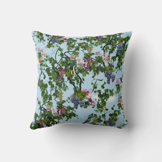 Klimende druiven en honingauzen bloemen kussen (Achterkant)