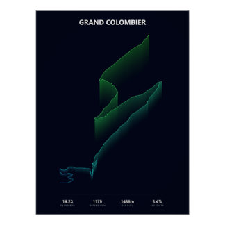 Klimprofiel Grand Colombier Perfect Poster