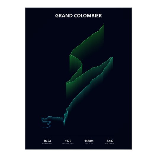 Klimprofiel Grand Colombier Perfect Poster (Voorkant)