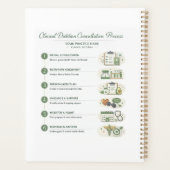 Klinisch diëtist planner patiënt & praktijknotitie (Achterkant)
