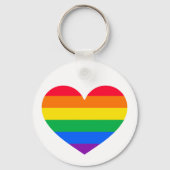 Klinkt gay ik ben in - LGBTQ Pride Sleutelhanger (Achterkant)