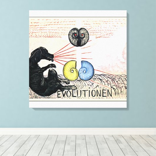 Klint - Evolution No. 5, Group VI, abstracte kunst Canvas Afdruk (Insitu (Houten vloer))