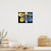 Klint - Evolution, nr. 09, Group VI, 1906-1907 Poster (Keuken)