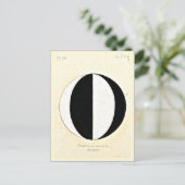 Klint - nr. 2a Het huidige standpunt van Mahatmas Briefkaart (Staand voorkant)