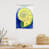 Klint - Primordal Chaos, nr. 05, groep I Poster (Keuken)