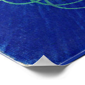 Klint - Primordal Chaos, nr. 16 Poster (Hoek)