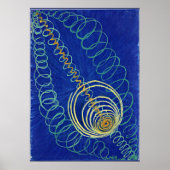 Klint - Primordal Chaos, nr. 16 Poster (Voorkant)