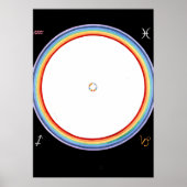 Klint - The Dove, No. 14,  kunstwerk Poster (Voorkant)